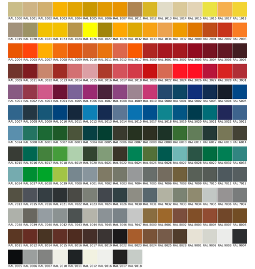 C. Bechstein Concert & Residence Concert C 6